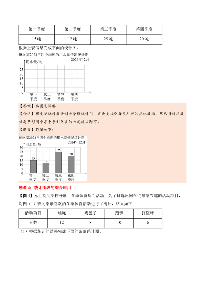 第四单元统计表与条形统计图（一）（知识清单）（解析版）(3)_三年级数学下册（苏教版）_单元知识复习专项-K49_2026版