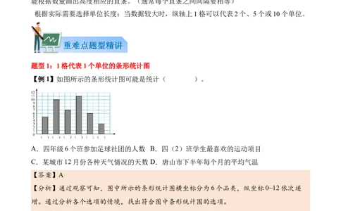 第四单元统计表与条形统计图（一）（知识清单）（解析版）(3)_三年级数学下册（苏教版）_单元知识复习专项-K49_2026版