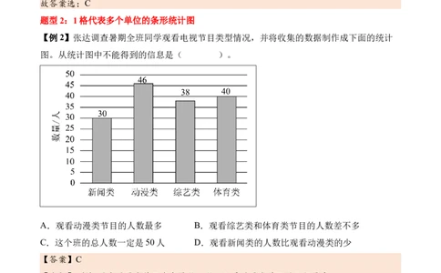 第四单元统计表与条形统计图（一）（知识清单）（解析版）(3)_三年级数学下册（苏教版）_单元知识复习专项-K49_2026版