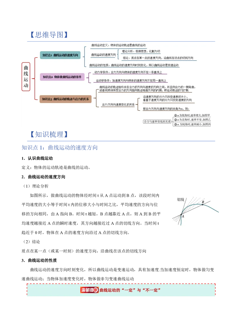 1.曲线运动(举一反三讲义)（解析版）_2026高考物理_222026版物理《高考一轮复习举一反三》全国版_2026《高中物理&bull;举一反三系列》必修二(RJ)_第五章抛体运动