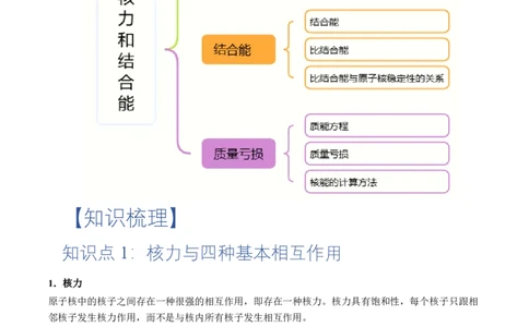 5.3核力和结合能（举一反三讲义）（原卷版）_2026高考物理_222026版物理《高考一轮复习举一反三》全国版_2026《高中物理&bull;举一反三系列》选修三(RJ)_第五章原子核_举一反三讲义