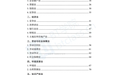 商经法思维框架（101页）_21天突破法考思维导图各科全