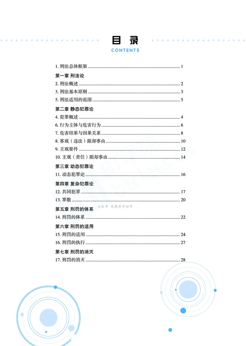 刑法思维框架（61页）_21天突破法考思维导图各科全