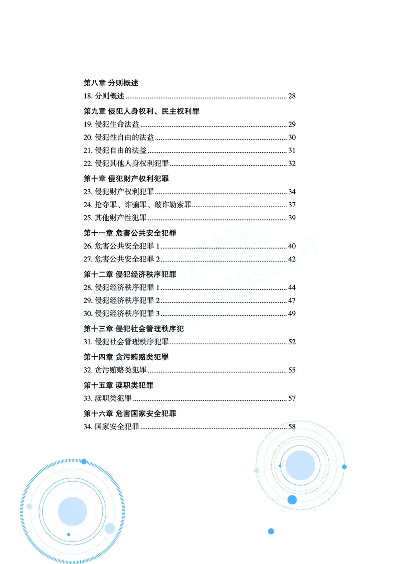 刑法思维框架（61页）_21天突破法考思维导图各科全