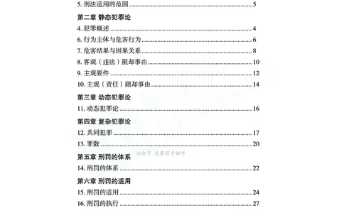 刑法思维框架（61页）_21天突破法考思维导图各科全