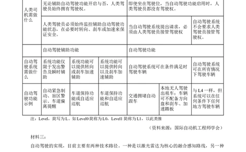 广西示范性高中2024-2025学年高一下学期4月期中调研测试语文试卷_2025年05月试卷_0530广西示范性高中2024-2025学年高一下学期4月期中考试