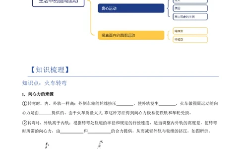 4.生活中的圆周运动（举一反三讲义）（原卷版）_2026高考物理_222026版物理《高考一轮复习举一反三》全国版_2026《高中物理&bull;举一反三系列》必修二(RJ)_第六章圆周运动