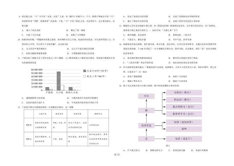 桂林师大附中2025年秋季期中高一历史试卷_2025年11月高一试卷_251128广西桂林师大附中2025年秋季期中高一考试（全）