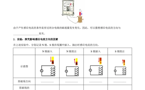 1.楞次定律（举一反三讲义）（原卷版）_2026高考物理_222026版物理《高考一轮复习举一反三》全国版_2026《高中物理&bull;举一反三系列》选修二(RJ)_第二章电磁感应