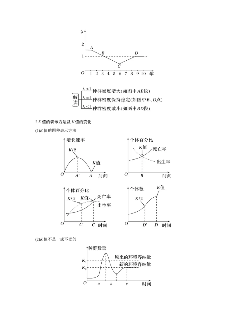 第27讲　种群及其动态_新高考复习资料_2023年新高考复习资料_一轮复习_2023年新高考大一轮复习讲义_2023年高考生物一轮复习讲义（新人教新高考）_赠补充习题_第九单元生物与环境