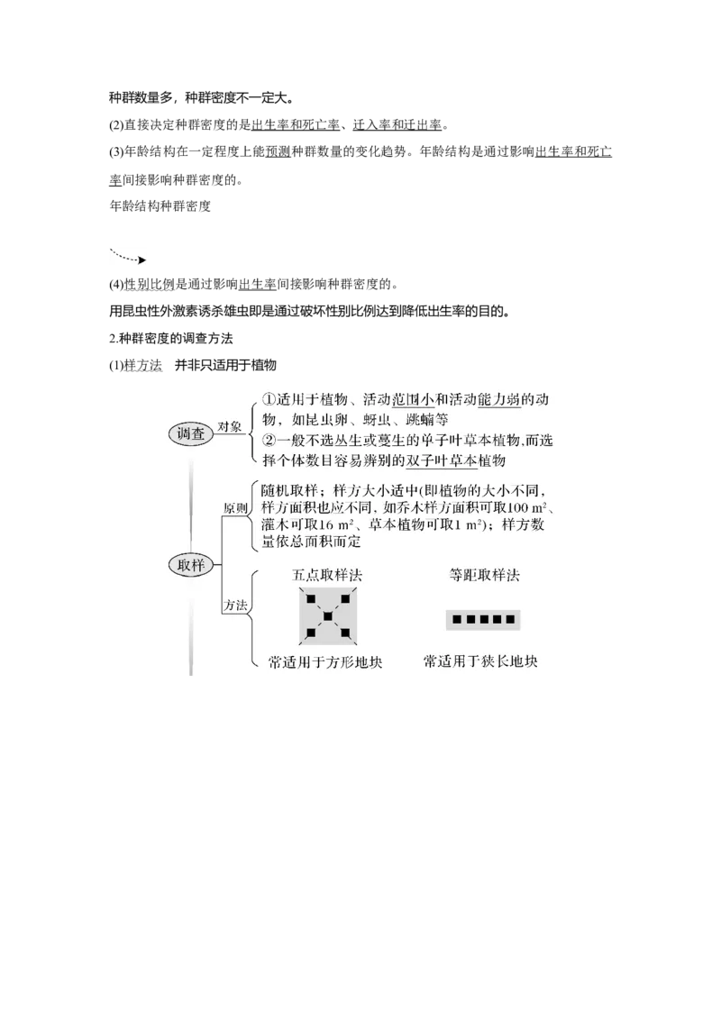 第27讲　种群及其动态_新高考复习资料_2023年新高考复习资料_一轮复习_2023年新高考大一轮复习讲义_2023年高考生物一轮复习讲义（新人教新高考）_赠补充习题_第九单元生物与环境