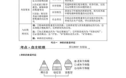 第27讲　种群及其动态_新高考复习资料_2023年新高考复习资料_一轮复习_2023年新高考大一轮复习讲义_2023年高考生物一轮复习讲义（新人教新高考）_赠补充习题_第九单元生物与环境