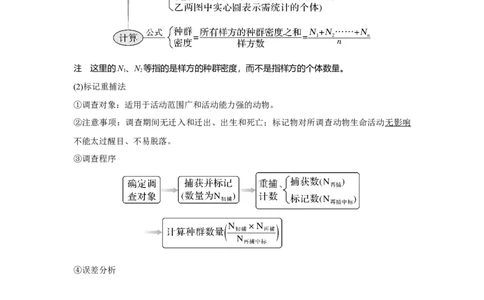 第27讲　种群及其动态_新高考复习资料_2023年新高考复习资料_一轮复习_2023年新高考大一轮复习讲义_2023年高考生物一轮复习讲义（新人教新高考）_赠补充习题_第九单元生物与环境