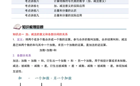 第二单元加法数量关系（期中复习讲义）培优版（导图+9个考点真题讲练+提优练共47题）原卷版(2)_三年级数学下册（苏教版）_母题专项练习-K36_2026版