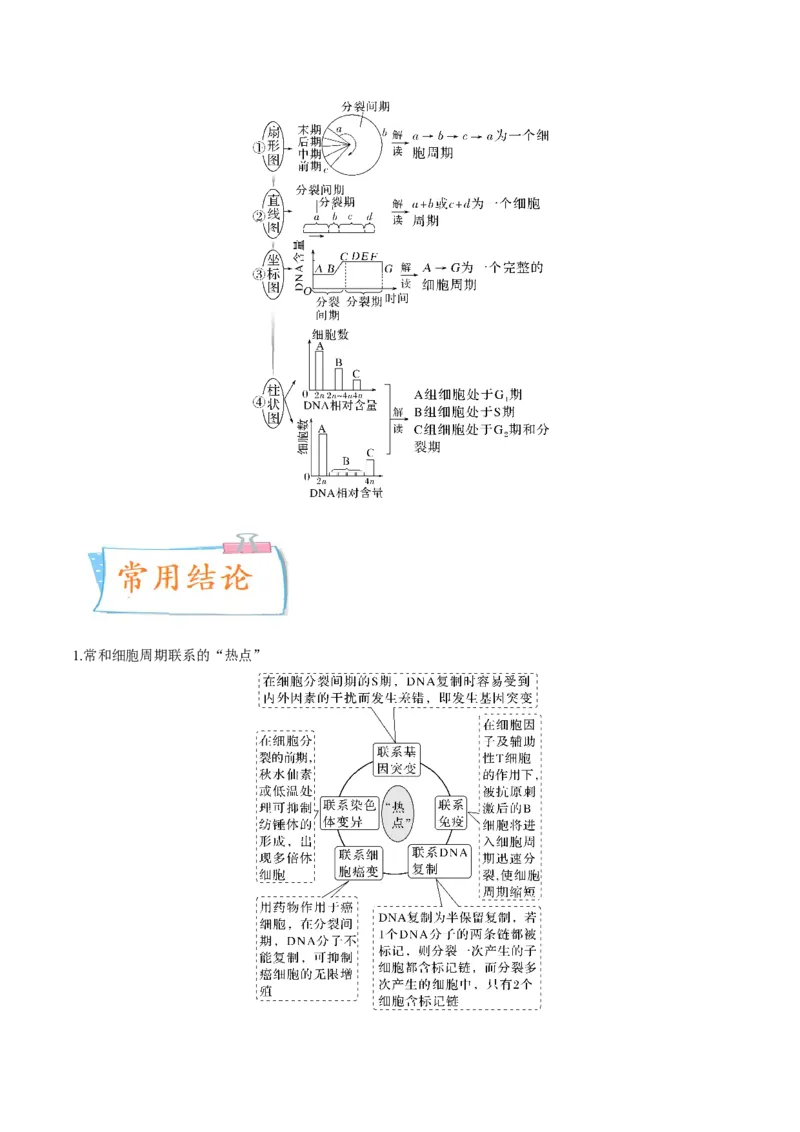 考向07细胞的生命历程-备战2023年高考生物一轮复习考点微专题（全国通用）（原卷版）(1)_通用版（老高考）复习资料_2023年复习资料_一轮复习