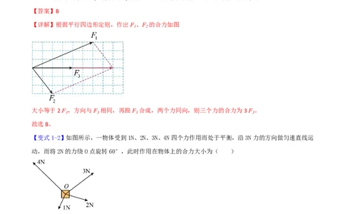 第08讲力的合成与分解(解析版)_2026高考物理_222026版物理《高考一轮复习举一反三》全国版_第08讲力的合成与分解