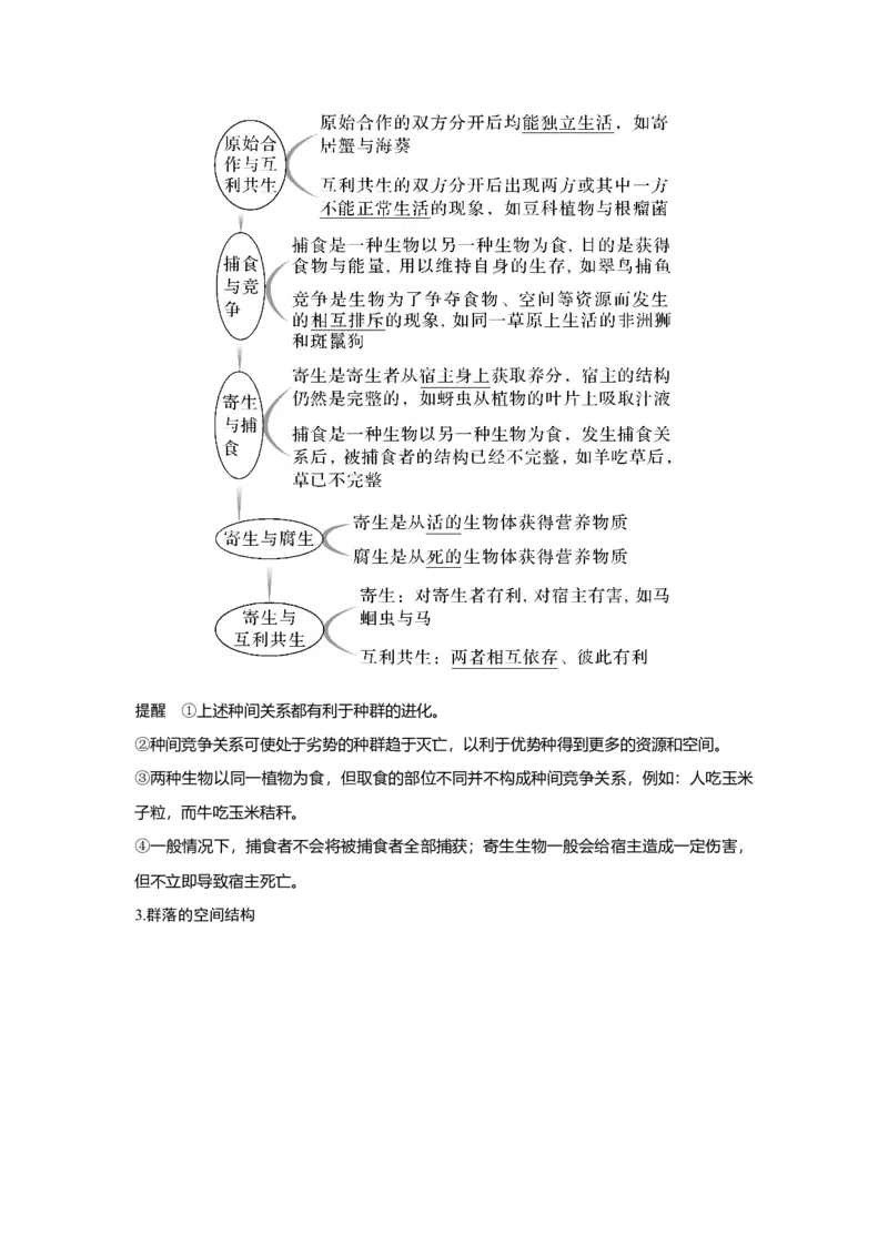第28讲　群落及其演替_新高考复习资料_2023年新高考复习资料_一轮复习_2023年新高考大一轮复习讲义_2023年高考生物一轮复习讲义（新人教新高考）_赠补充习题_第九单元生物与环境