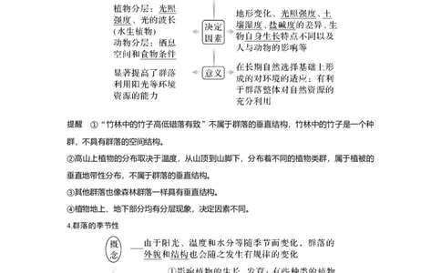第28讲　群落及其演替_新高考复习资料_2023年新高考复习资料_一轮复习_2023年新高考大一轮复习讲义_2023年高考生物一轮复习讲义（新人教新高考）_赠补充习题_第九单元生物与环境