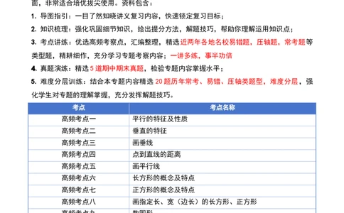 第五单元长方形和正方形（知识梳理+9个考点讲练+真题演练+难度分层练共52题）解析版(1)_三年级数学下册（苏教版）_母题专项练习-K36_2026版