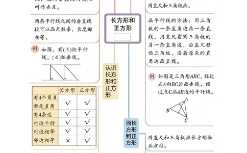 第五单元长方形和正方形（知识梳理+9个考点讲练+真题演练+难度分层练共52题）解析版(1)_三年级数学下册（苏教版）_母题专项练习-K36_2026版