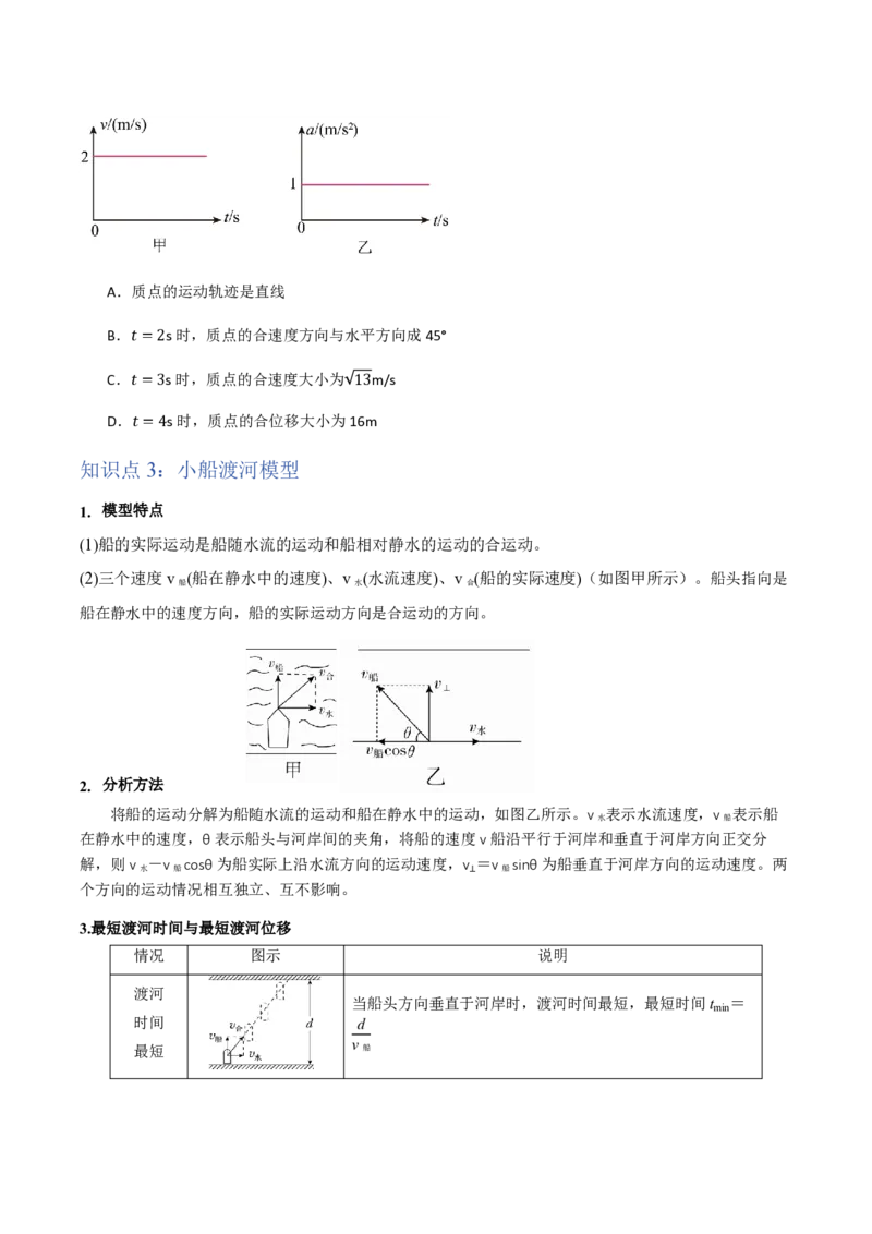 2.运动的合成与分解（举一反三讲义）（原卷版）_2026高考物理_222026版物理《高考一轮复习举一反三》全国版_2026《高中物理&bull;举一反三系列》必修二(RJ)_第五章抛体运动