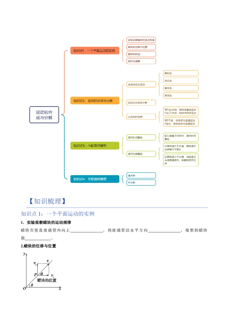 2.运动的合成与分解（举一反三讲义）（原卷版）_2026高考物理_222026版物理《高考一轮复习举一反三》全国版_2026《高中物理&bull;举一反三系列》必修二(RJ)_第五章抛体运动
