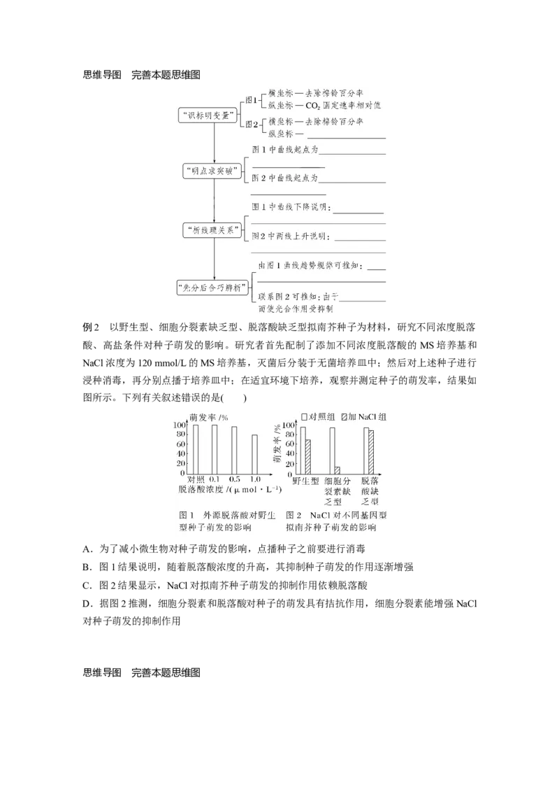 考前特训　专项一(二)坐标图解类_通用版（老高考）复习资料_2023年复习资料_二轮复习_2023年高考生物二轮复习讲义+课件（全国版）_2023年高考生物二轮复习讲义（全国版）_学生版