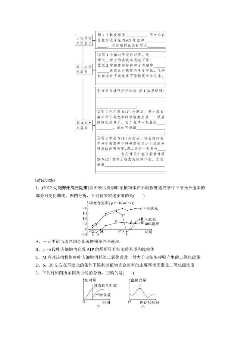 考前特训　专项一(二)坐标图解类_通用版（老高考）复习资料_2023年复习资料_二轮复习_2023年高考生物二轮复习讲义+课件（全国版）_2023年高考生物二轮复习讲义（全国版）_学生版