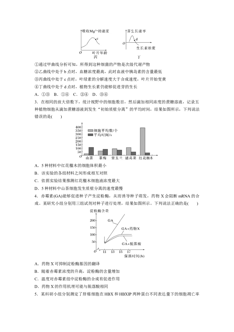 考前特训　专项一(二)坐标图解类_通用版（老高考）复习资料_2023年复习资料_二轮复习_2023年高考生物二轮复习讲义+课件（全国版）_2023年高考生物二轮复习讲义（全国版）_学生版