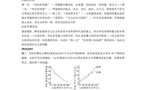 考前特训　专项一(二)坐标图解类_通用版（老高考）复习资料_2023年复习资料_二轮复习_2023年高考生物二轮复习讲义+课件（全国版）_2023年高考生物二轮复习讲义（全国版）_学生版