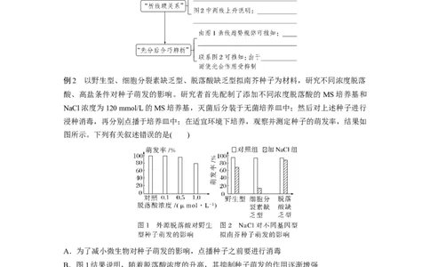 考前特训　专项一(二)坐标图解类_通用版（老高考）复习资料_2023年复习资料_二轮复习_2023年高考生物二轮复习讲义+课件（全国版）_2023年高考生物二轮复习讲义（全国版）_学生版