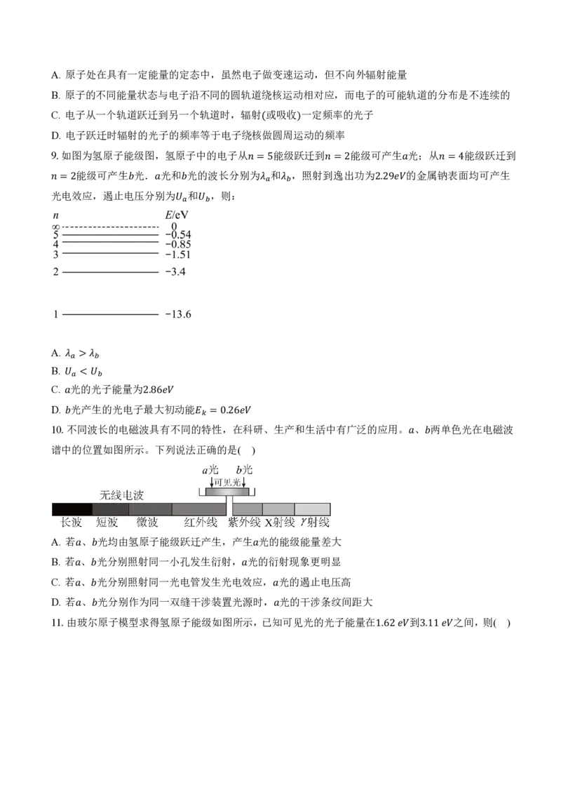 4.4氢原子光谱与波尔的原子模型（举一反三讲义）（原卷版）_2026高考物理_222026版物理《高考一轮复习举一反三》全国版_2026《高中物理&bull;举一反三系列》选修三(RJ)_举一反三讲义