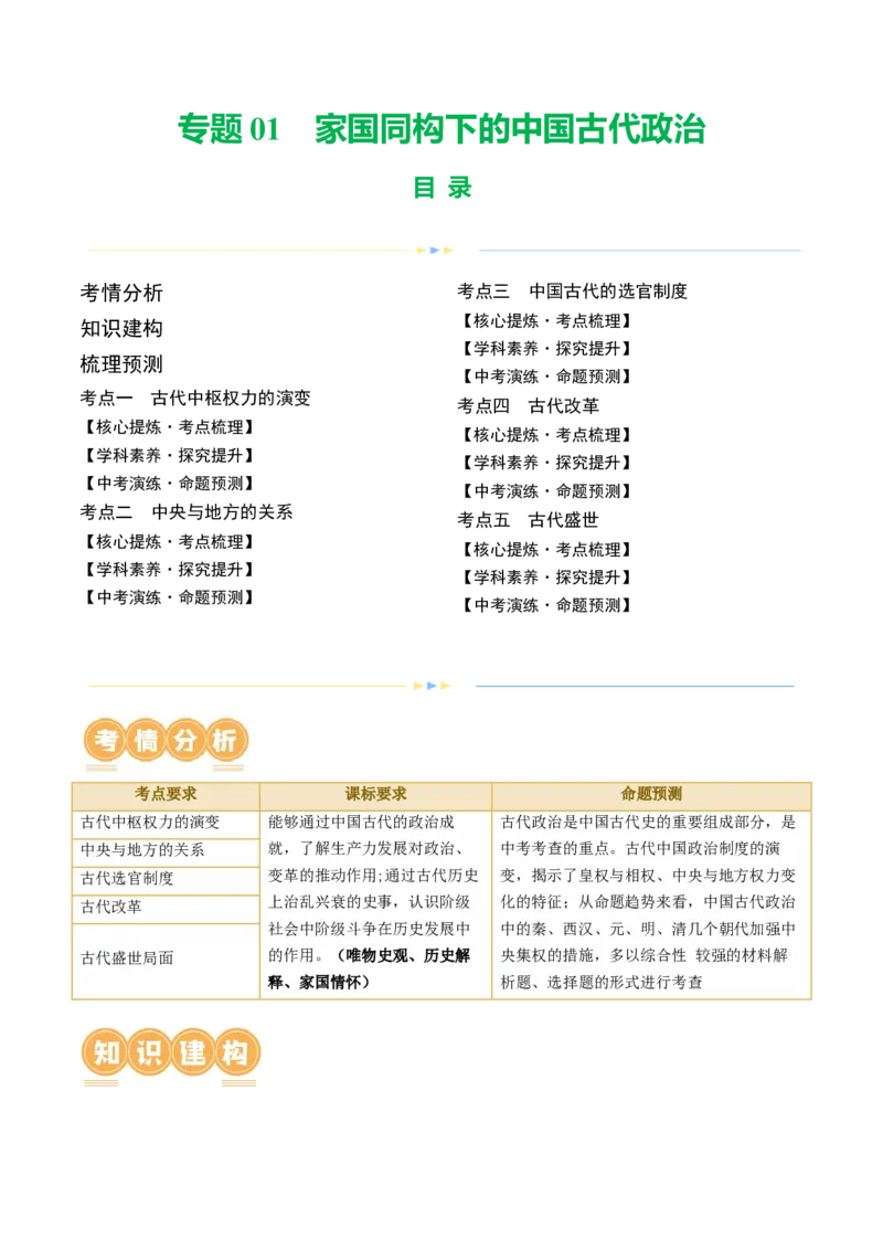 专题01家国同构下的中国古代政治（讲练）（原卷版）_中考历史资料合集_中考历史二轮复习资料（全国通用）_配套讲练
