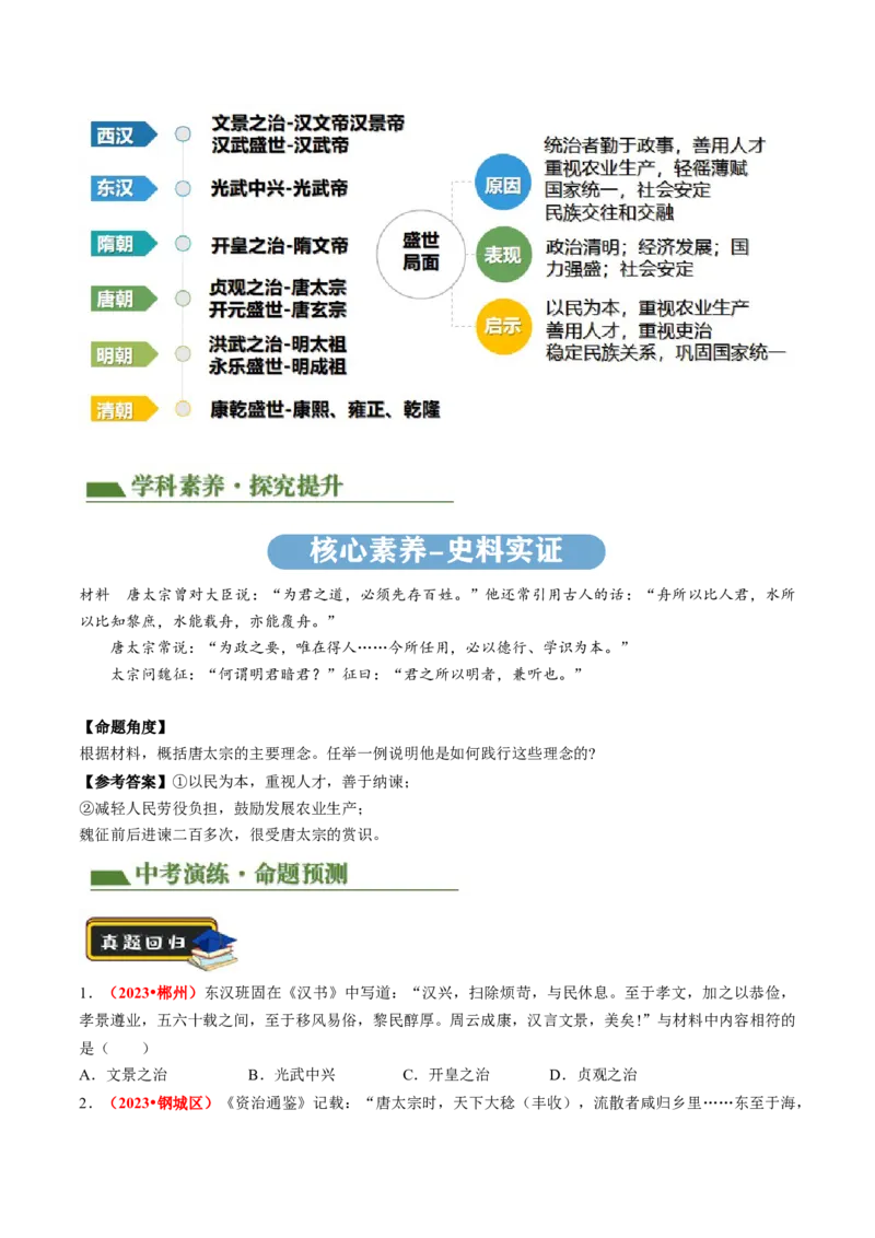 专题01家国同构下的中国古代政治（讲练）（原卷版）_中考历史资料合集_中考历史二轮复习资料（全国通用）_配套讲练