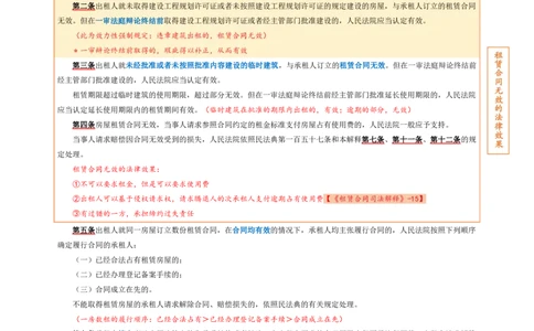 租赁合同司法解释_法考真题相关_法考重要法条笔记