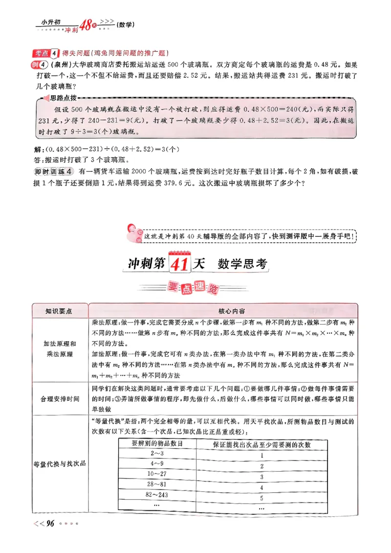 小升初数学《阳光同学冲刺48天》辅导版_小升初冲刺48天（语数英）_小升初数学《阳光同学冲刺48天》