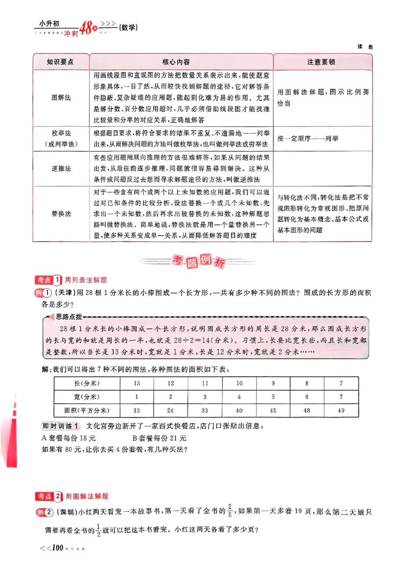 小升初数学《阳光同学冲刺48天》辅导版_小升初冲刺48天（语数英）_小升初数学《阳光同学冲刺48天》