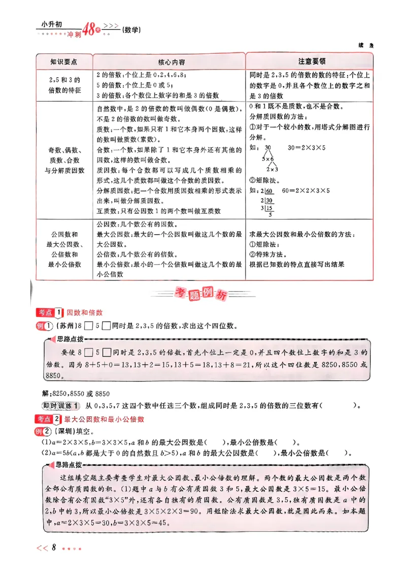 小升初数学《阳光同学冲刺48天》辅导版_小升初冲刺48天（语数英）_小升初数学《阳光同学冲刺48天》