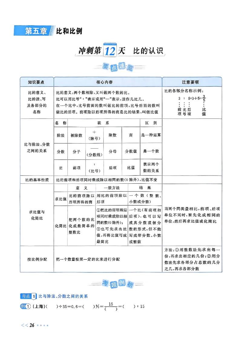 小升初数学《阳光同学冲刺48天》辅导版_小升初冲刺48天（语数英）_小升初数学《阳光同学冲刺48天》