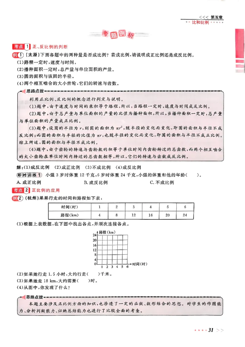 小升初数学《阳光同学冲刺48天》辅导版_小升初冲刺48天（语数英）_小升初数学《阳光同学冲刺48天》