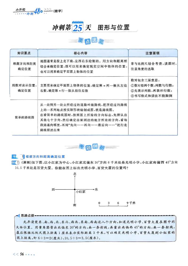 小升初数学《阳光同学冲刺48天》辅导版_小升初冲刺48天（语数英）_小升初数学《阳光同学冲刺48天》