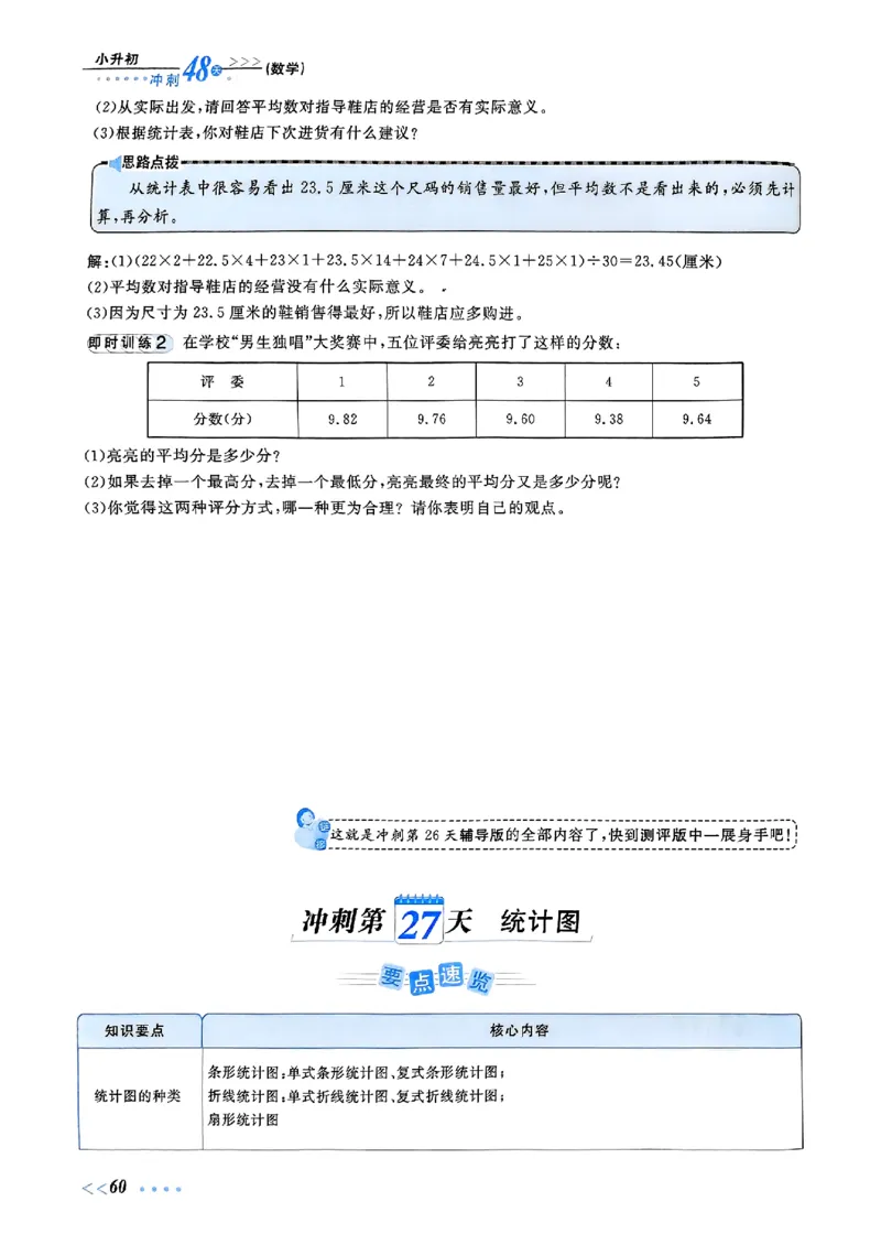 小升初数学《阳光同学冲刺48天》辅导版_小升初冲刺48天（语数英）_小升初数学《阳光同学冲刺48天》