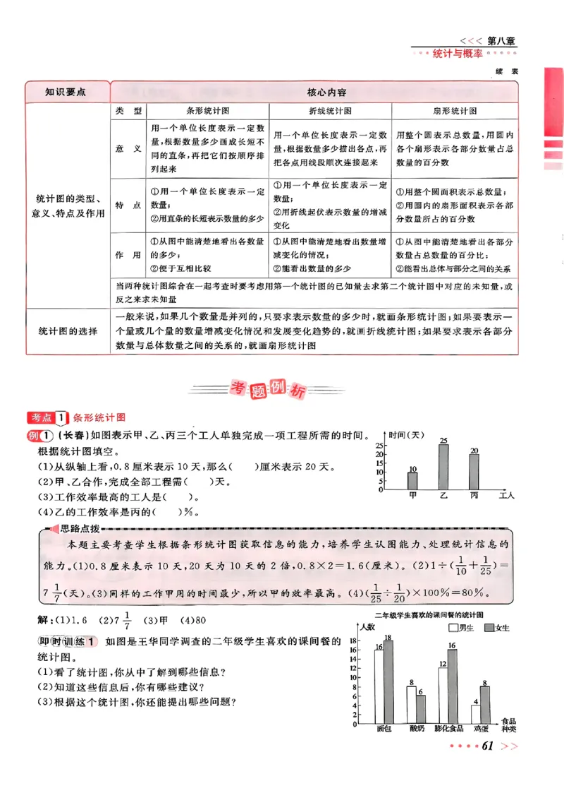 小升初数学《阳光同学冲刺48天》辅导版_小升初冲刺48天（语数英）_小升初数学《阳光同学冲刺48天》