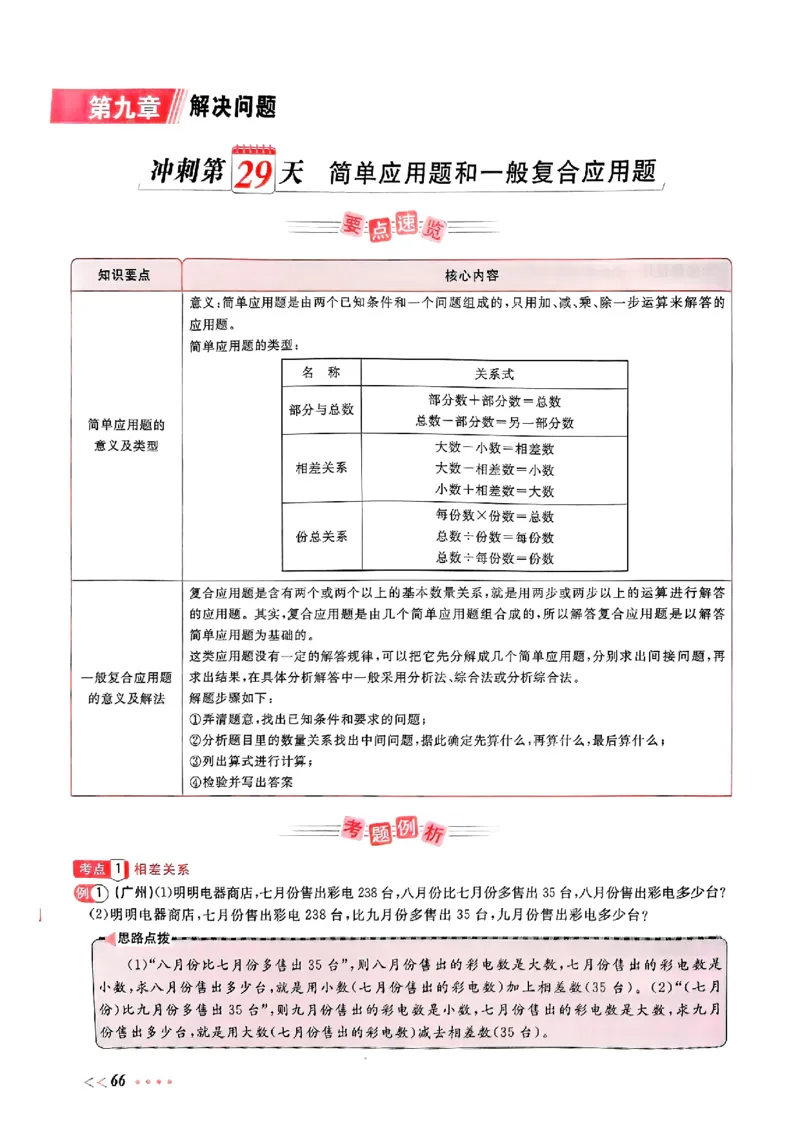 小升初数学《阳光同学冲刺48天》辅导版_小升初冲刺48天（语数英）_小升初数学《阳光同学冲刺48天》