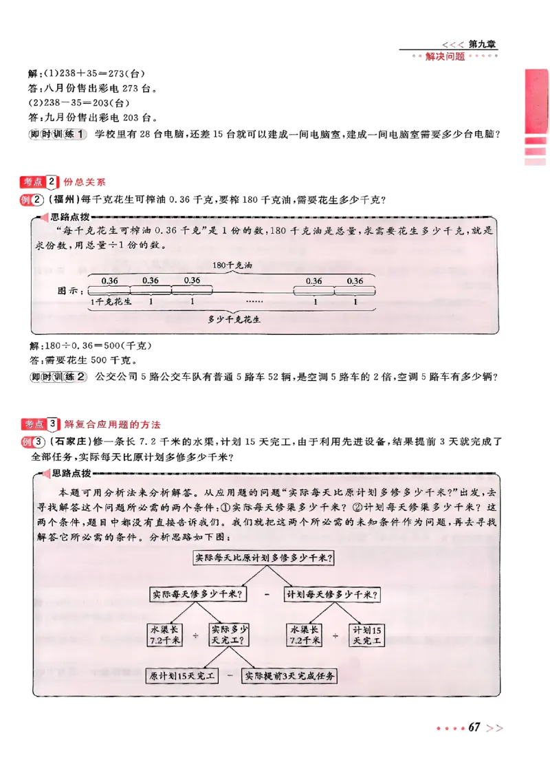 小升初数学《阳光同学冲刺48天》辅导版_小升初冲刺48天（语数英）_小升初数学《阳光同学冲刺48天》