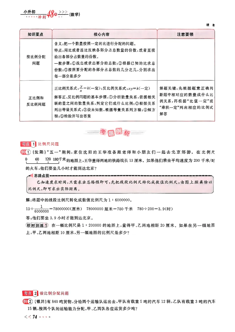 小升初数学《阳光同学冲刺48天》辅导版_小升初冲刺48天（语数英）_小升初数学《阳光同学冲刺48天》