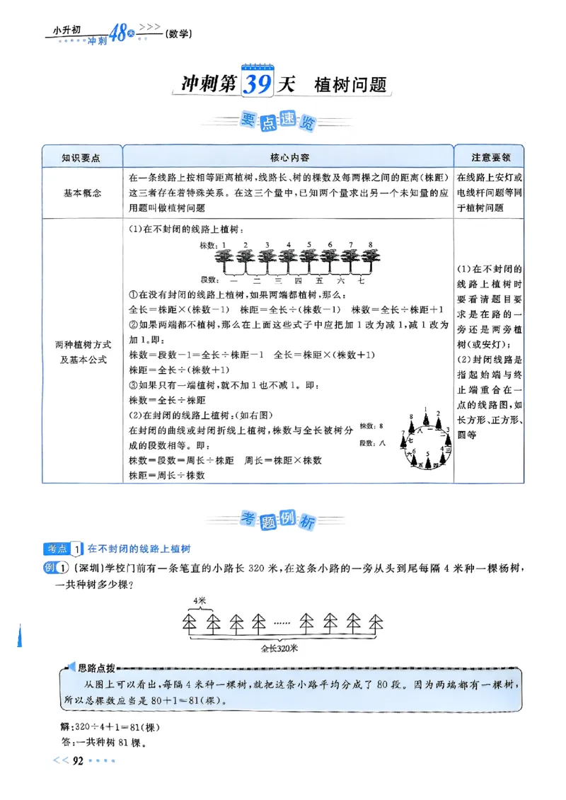 小升初数学《阳光同学冲刺48天》辅导版_小升初冲刺48天（语数英）_小升初数学《阳光同学冲刺48天》