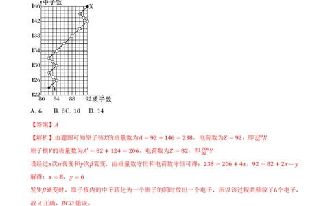 5.2放射性元素的衰变（举一反三讲义）（解析版）_2026高考物理_222026版物理《高考一轮复习举一反三》全国版_2026《高中物理&bull;举一反三系列》选修三(RJ)_第五章原子核_举一反三讲义