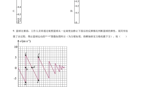 江苏省盐城市东台市2024-2025学年高一上学期期中学业水平考试物理试题Word版无答案_2024年12月试卷_1210江苏省盐城市东台市2024-2025学年高一上学期期中学业水平考试