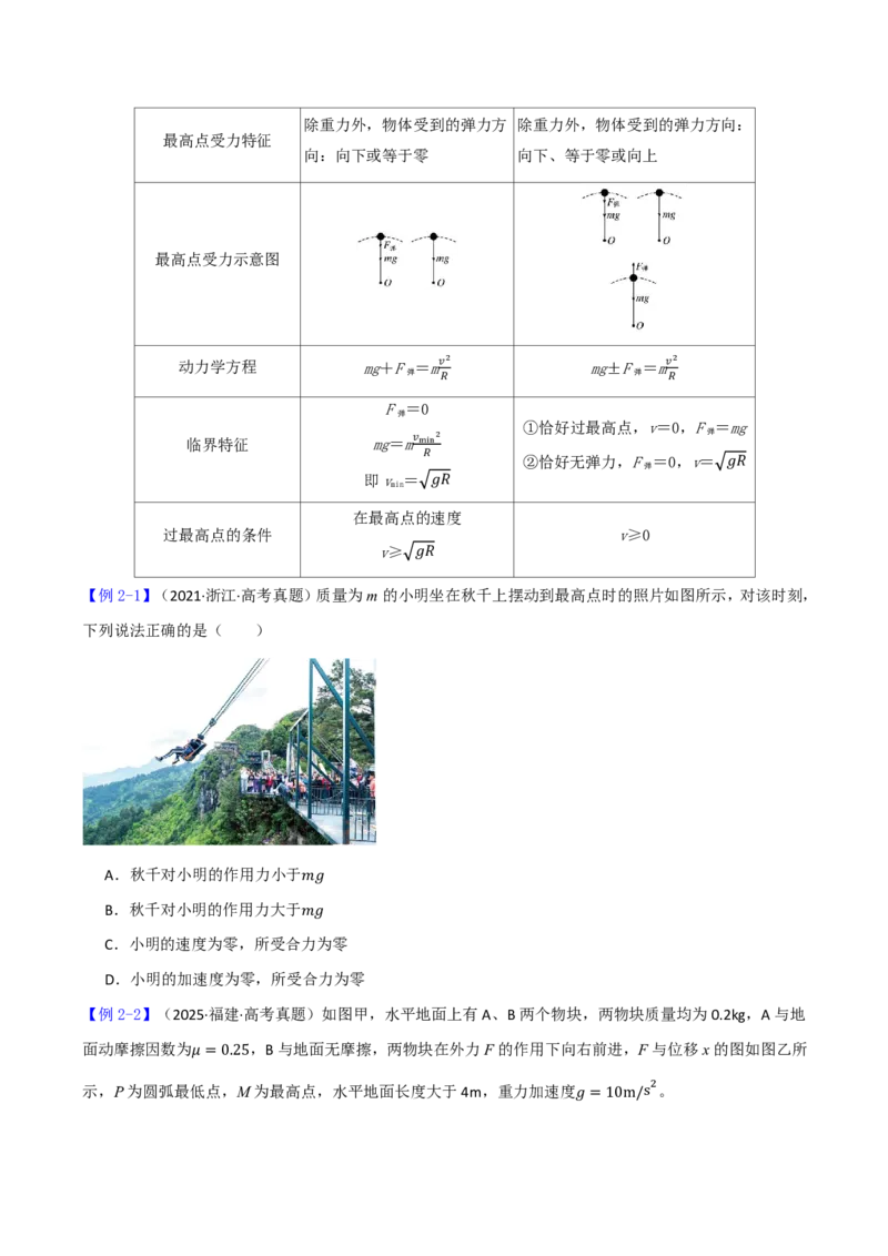 第23讲专题：圆周运动的临界问题(原卷版)_2026高考物理_222026版物理《高考一轮复习举一反三》全国版_第23讲专题：圆周运动的临界问题